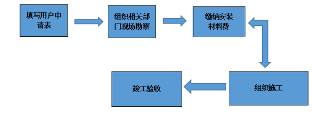 澳门开彩历史记录查询结果