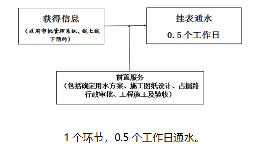 澳门开彩历史记录查询结果